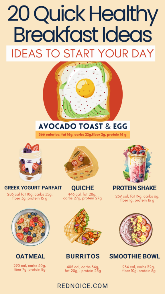 20 Quick and Healthy Breakfast Ideas to Try