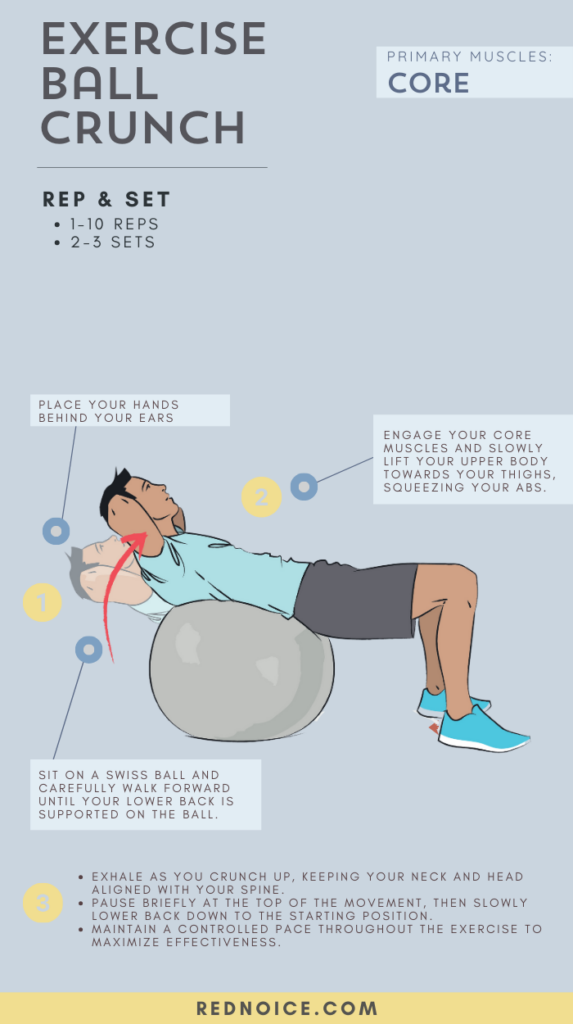 How to Perform the Exercise Ball Crunch - core exercise