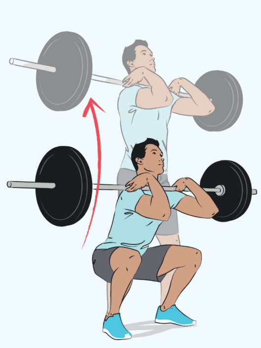 Front squat