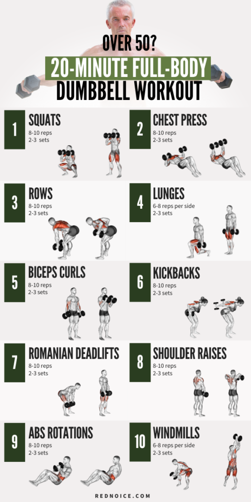 Strength training workout for seniors