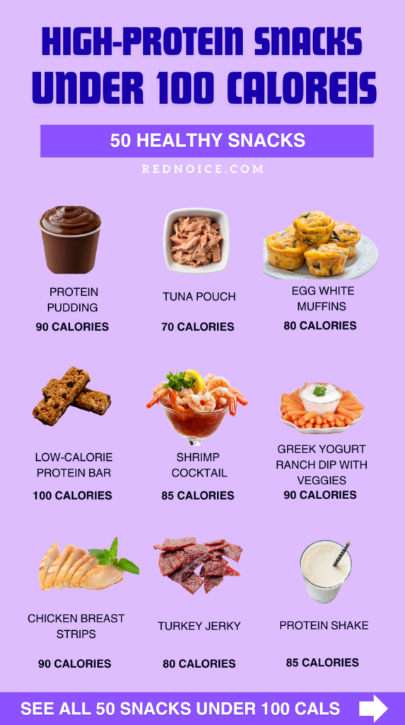 High-Protein Healthy Snacks