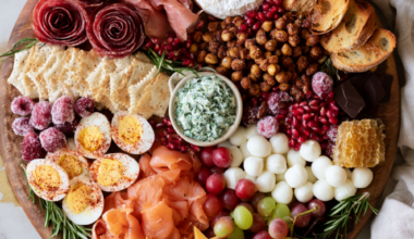 Christmas Charcuterie Board Recipe-holidays